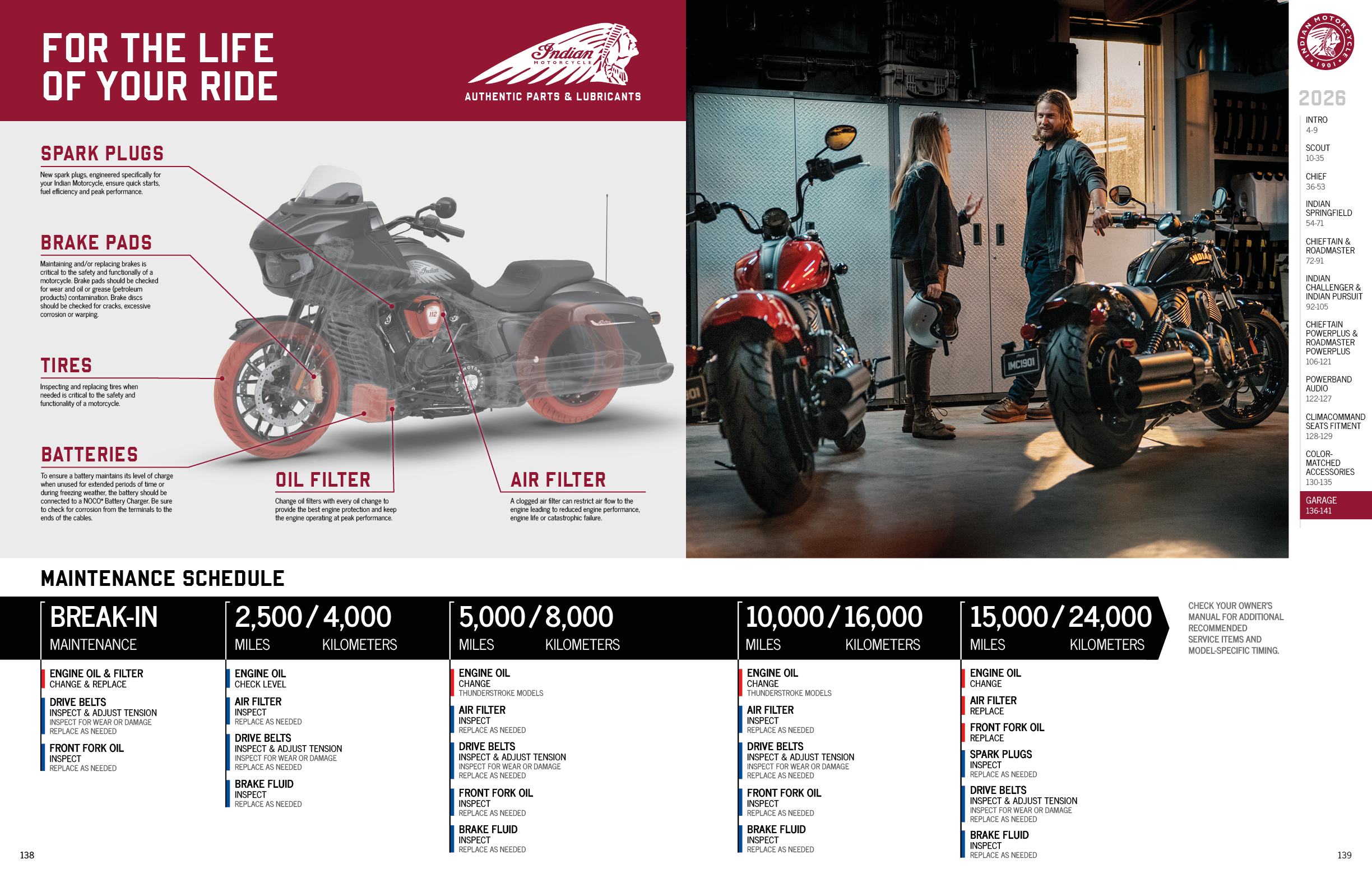A magazine spread features a motorcycle and a woman. The motorcycle is on the left side of the spread, and the woman is on the right side. The motorcycle is described as a sport bike, and the woman is wearing a black jacket. AI generated content